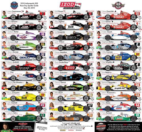 Indy 500 Lineup 2024 Printable