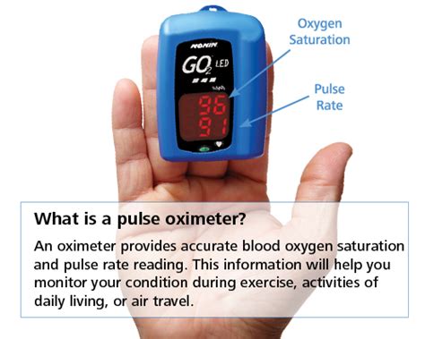 Blood Oxygen Saturation Levels Chart By Age - Best Picture Of Chart Anyimage.Org