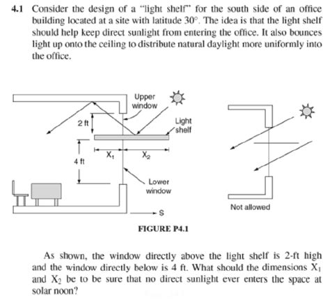 4.1 Consider the design of a light shelf for the | Chegg.com