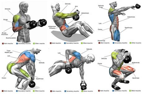 Kettlebell Workout Routines For Fat Loss - Bodydulding