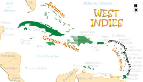 West Indies | Greater antilles, Leeward islands, Carribean islands