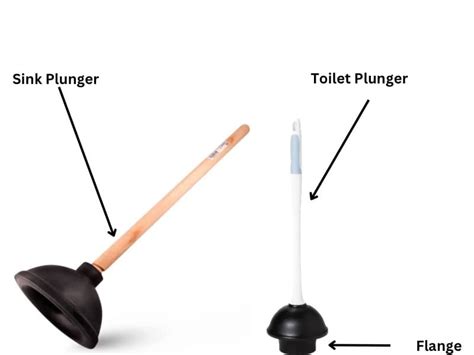 Sink vs. Toilet Plunger: Differences and Similarities