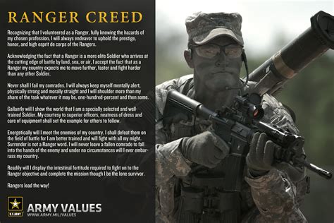 Ranger Creed Army