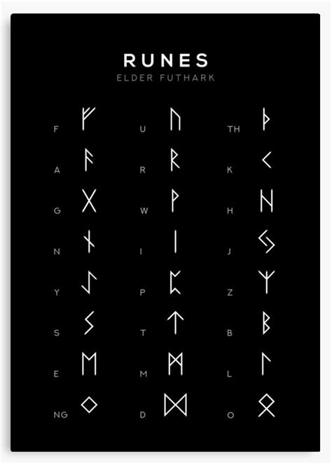 Norse Runes: History, Meaning And Alphabet - NorseMythologist