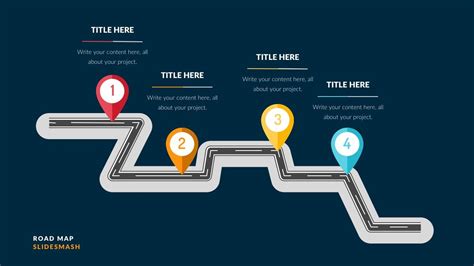 road map powerpoint template