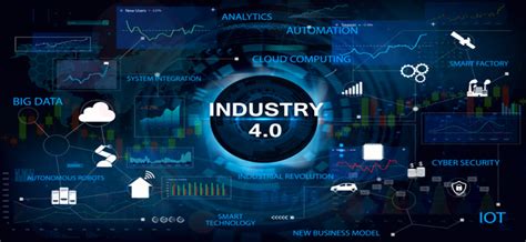 Industry 4.0, Digitalization in Industry - L&T Smart World