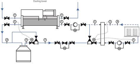 Chiller System Schematic Diagram » Wiring System