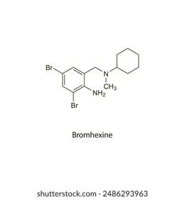 Psilocin Molecular Structure Skeletal Formula Diagram Stock Vector (Royalty Free) 2391451747 ...