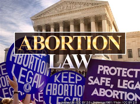 Supreme Court throws abortion fight into center of midterms