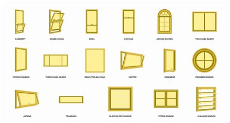 27 Unique Types Of Windows For Your Future Home