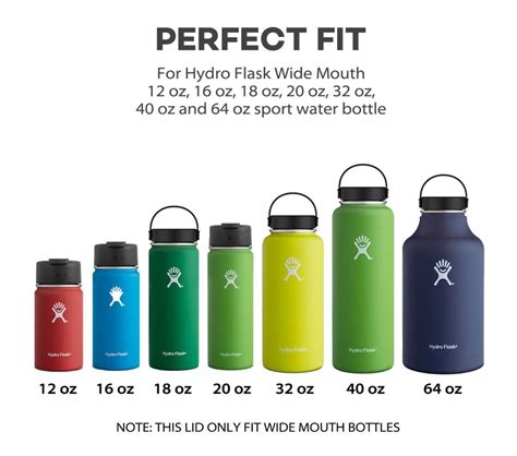 Hydro Flask Sizes Comparison With Straw - expocafeperu.com