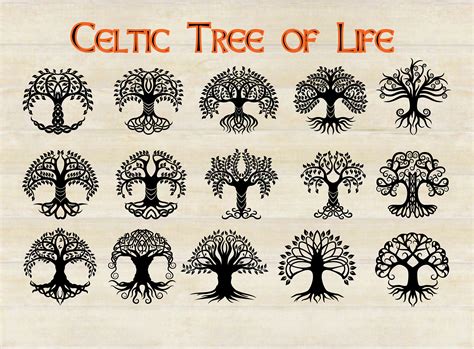 Celtic Circle Of Life Tattoo