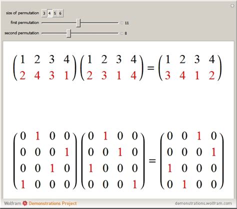 Wolfram Demonstrations Project