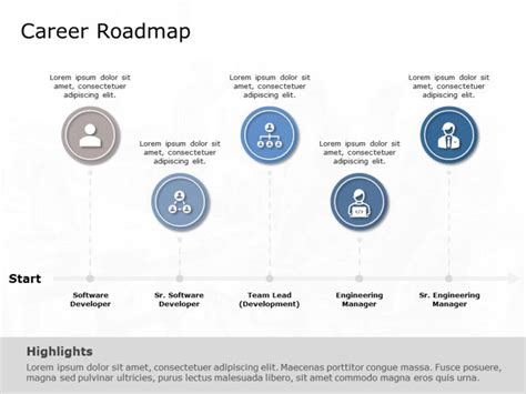 Career Roadmap 01 PowerPoint Template