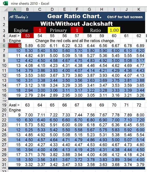 Track Gear Ratio Chart