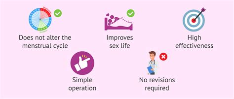 Benefits of tubal ligation