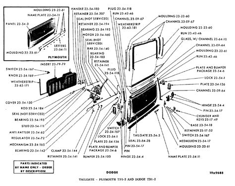 1963 MoPar Passenger Car Parts Catalog PDF - Vintage MoParts