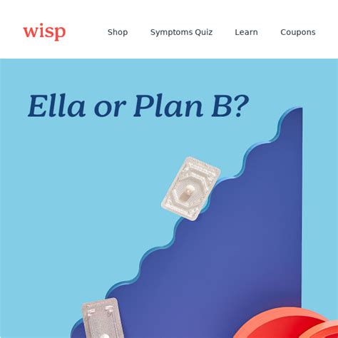 Ella vs. Plan B: Here's what you need to know 💊 - Wisp