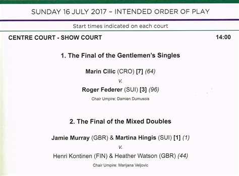 2017 Wimbledon Championships Gentlemen's Final Programme - Roger Feder – Tennis Gallery Wimbledon