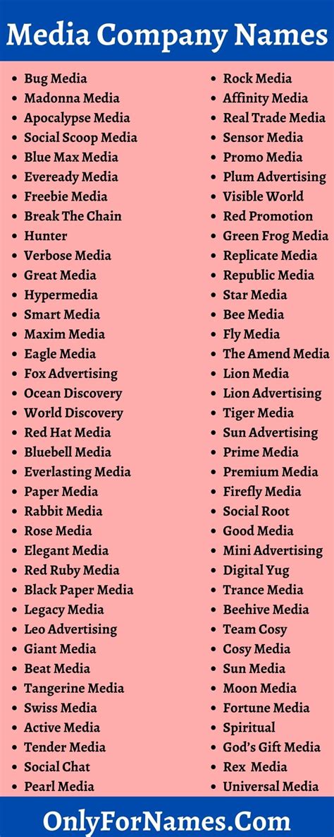 Media Company Names & Name Suggestions For Digital & Social Media