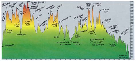 Elevation Guide Map | Hot Sex Picture