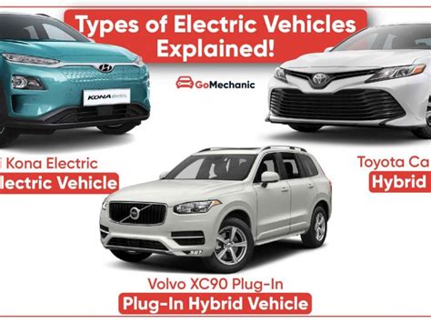 Types of hybrid vehicles - ameladi