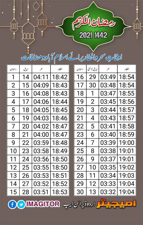 2024 Ramadan Calendar In Pakistan Islamabad - Berri Celeste