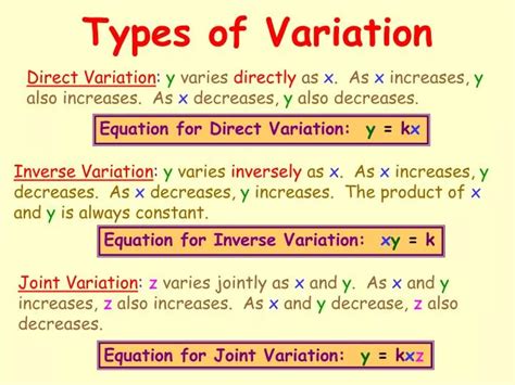 PPT - Types of Variation PowerPoint Presentation, free download - ID:4599832