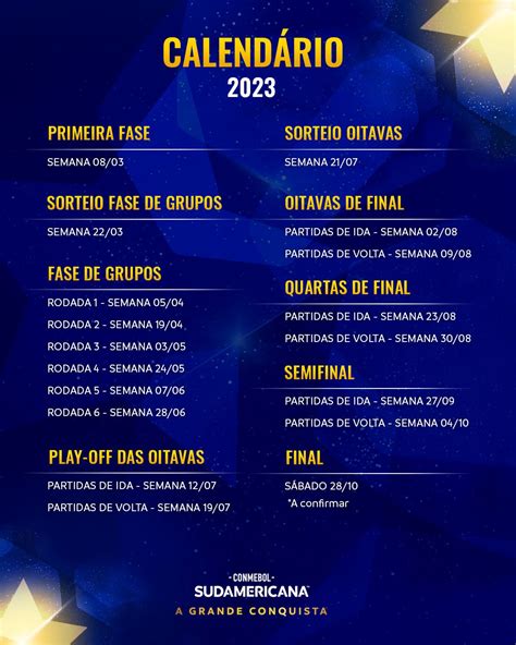 Conmebol muda formato de disputa da Copa Sul-Americana para 2023 - Diário do Peixe