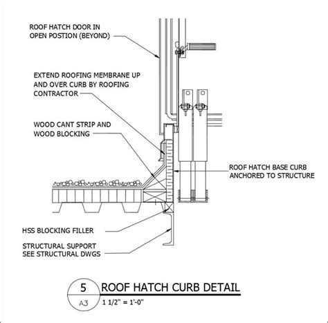 Free CAD Details-Roof Hatch Curb Detail – CAD Design | Free CAD Blocks ...