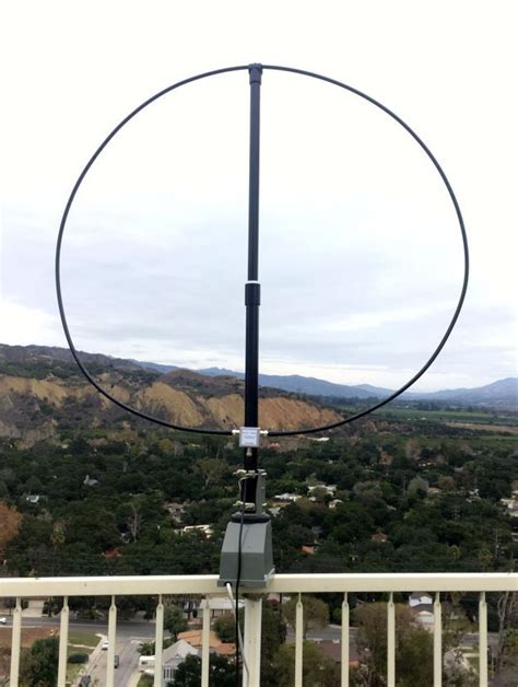 Indoor shortwave antenna options to pair with a new SDR | The SWLing ...