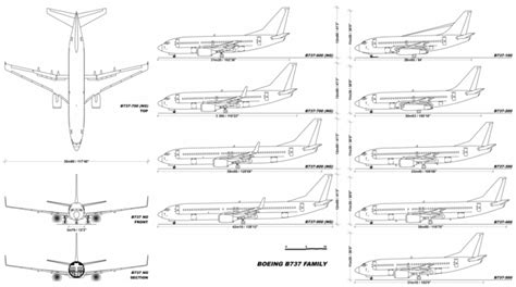 Boeing 737 Max Blueprint