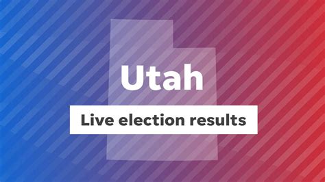 Utah Election Results 2020: Live Updates