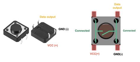 How to connect a push ... | Creative Technology Lab Wiki