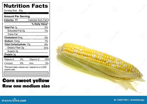 Whats The Nutritional Value Of Corn On The Cob – Runners High Nutrition