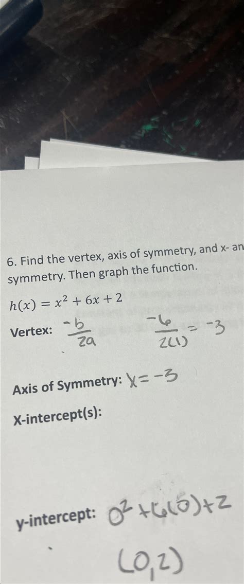 Solved Find the vertex, axis of symmetry, and x - ﻿an | Chegg.com