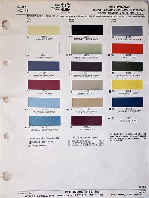 1970 Pontiac GTO Color Chart