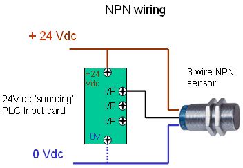 3 Wire Connection of PNP and NPN Sensors - Sensors Transducers - Electronic Component and ...