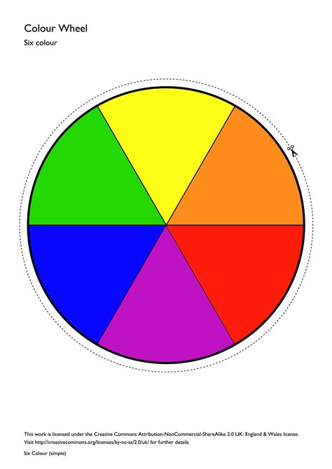 A filled in six-colour colour wheel. Paint Color Wheel, Colour Wheel ...