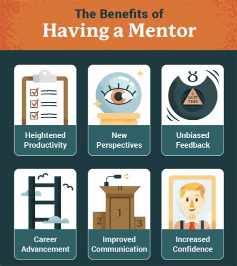 The Benefits of Having a Professional Mentor (Infographic)