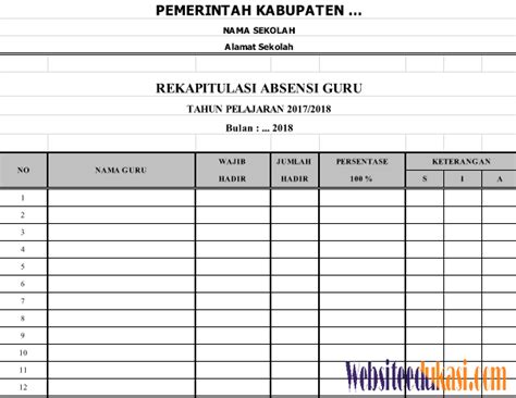 Contoh Absen Guru Mata Pelajaran Terbaru - Riset