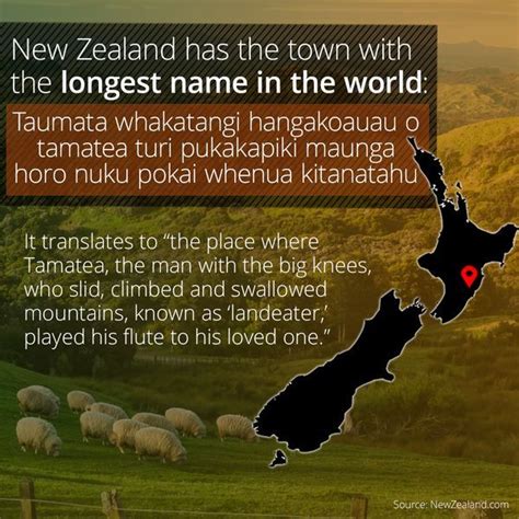 I just learned something awesome via @curiositydotcom: The Longest Town Name Is In New Zealand ...