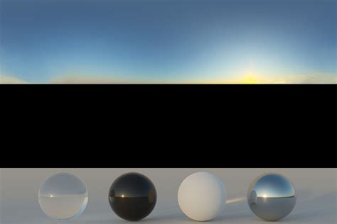 HDRi Sky 004 - Blender Market