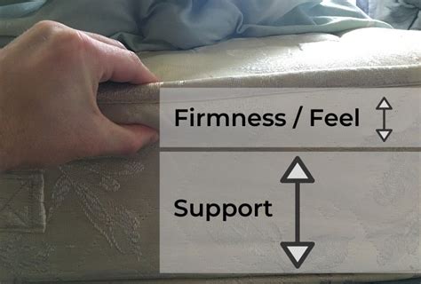 7 Ways a Memory Foam Mattress Can Hurt Your Back