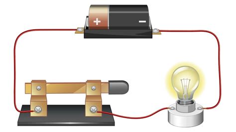 Setting Up a Simple Circuit - YouTube