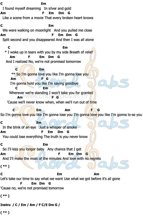 Like Im Gonna Lose Youคอร์ด | คอร์ด Like Im Gonna Lose You Meghan Trainor feat. John Legend