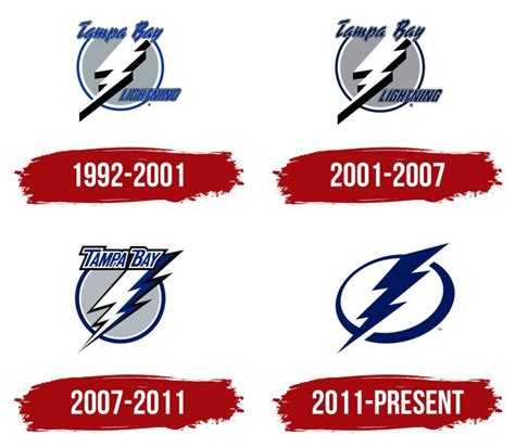 Tampa Bay Lightning Logo, symbol, meaning, history, PNG, brand