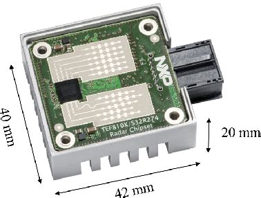 Figure 1 from Automotive radar sensor for ultra short range applications | Semantic Scholar