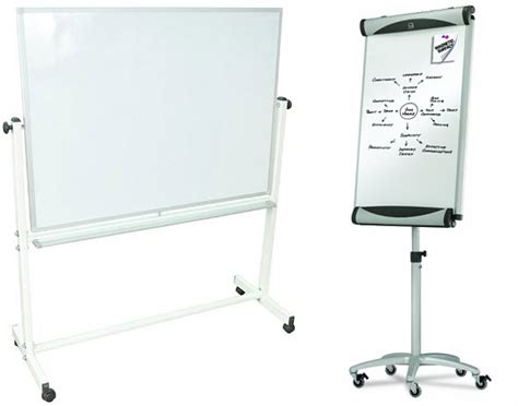 Portable whiteboard on wheels – FindaBuy