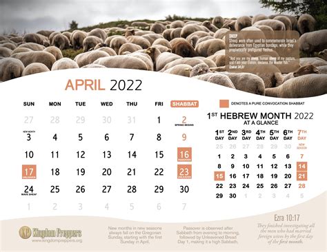 2022 Calendar Printable Yearly With Jewish Holidays